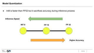 Model Quantization Technologies with AIMET.pdf
