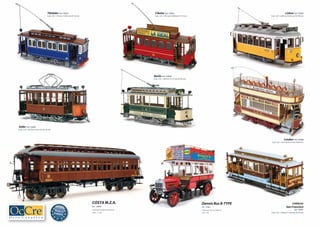 Model railway