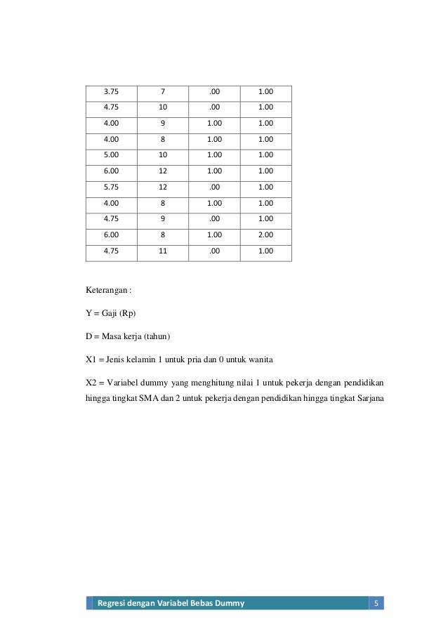 Model regresi dengan variabel bebas dummy