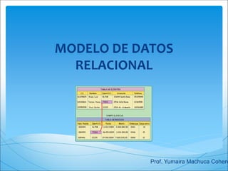 MODELO DE DATOS
RELACIONAL
Prof. Yumaira Machuca Cohen
 