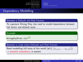 Model Classes
Credit Risk Measures
Model Implementation
Back Testing
Model Control
Analysis
Models
Software Development
Dependency Modelling
Between a Default and Risk Factors
To caputure Wrong Way risk need to model dependence between
risk factor and default state
Example
WrongWayRisk.xls
Between a cross name Defaults and Risk Factors
Need modelling full state of the world (x(t), {χτ1≤t, . . . χτ1≤t}).
→ scenario consistency is system
c 2015 H¨aner Consulting Model Risk 122 / 166
 
