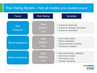 Model risk final 022118 | PPTX