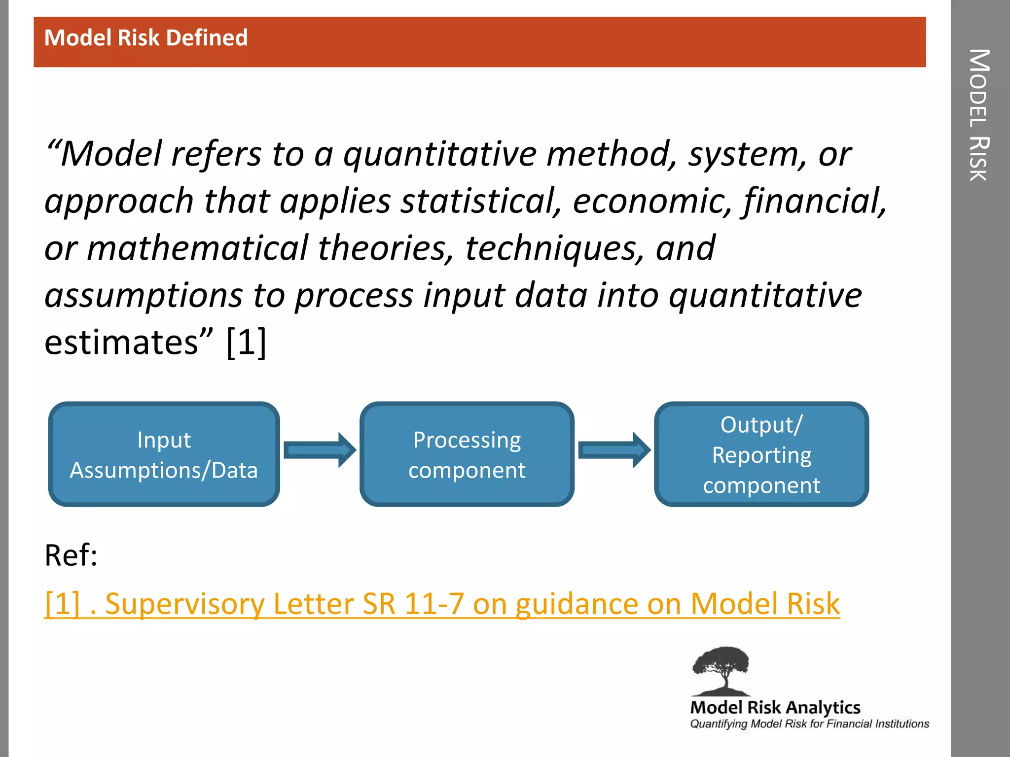 MODELRISK
“Model refers to a quantitative method, system, or
approach that applies statistical, economic, financial,
or mathematical theories, techniques, and
assumptions to process input data into quantitative
estimates” [1]
Ref:
[1] . Supervisory Letter SR 11-7 on guidance on Model Risk
Model Risk Defined
Input
Assumptions/Data
Processing
component
Output/
Reporting
component
 