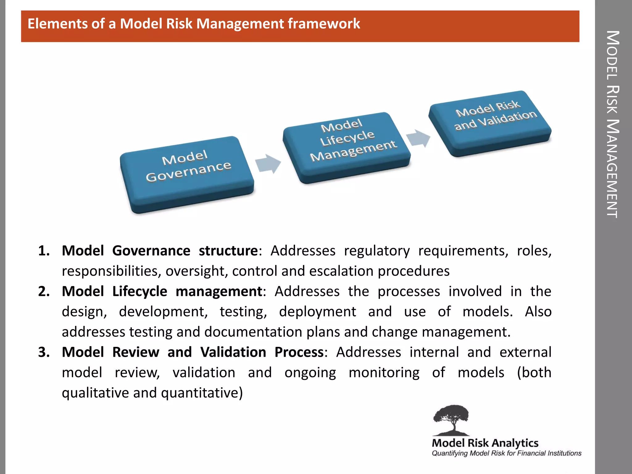 MODELRISKMANAGEMENT
Elements of a Model Risk Management framework
1. Model Governance structure: Addresses regulatory requirements, roles,
responsibilities, oversight, control and escalation procedures
2. Model Lifecycle management: Addresses the processes involved in the
design, development, testing, deployment and use of models. Also
addresses testing and documentation plans and change management.
3. Model Review and Validation Process: Addresses internal and external
model review, validation and ongoing monitoring of models (both
qualitative and quantitative)
 