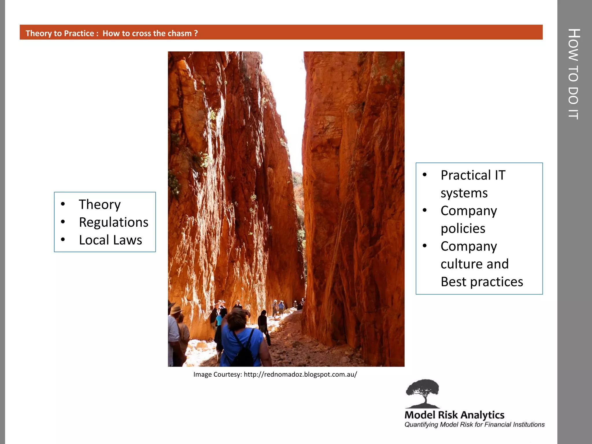 HOWTODOIT
Theory to Practice : How to cross the chasm ?
Image Courtesy: http://rednomadoz.blogspot.com.au/
• Theory
• Regulations
• Local Laws
• Practical IT
systems
• Company
policies
• Company
culture and
Best practices
 