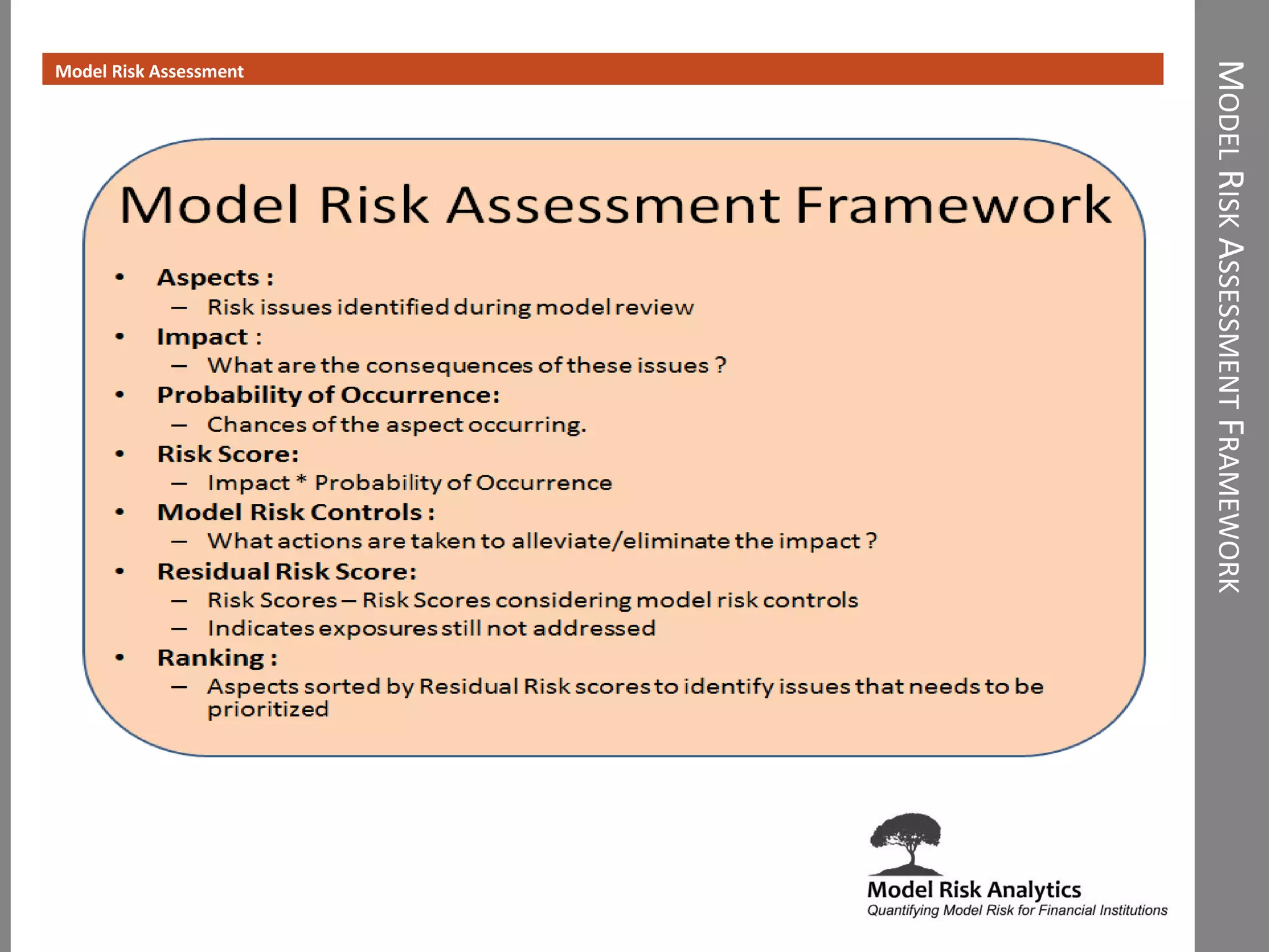 MODELRISKASSESSMENTFRAMEWORK
Model Risk Assessment
 