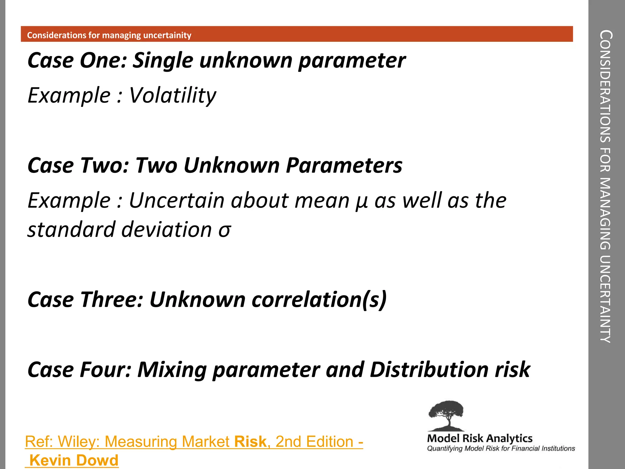 CONSIDERATIONSFORMANAGINGUNCERTAINTY
Considerations for managing uncertainity
Case One: Single unknown parameter
Example : Volatility
Case Two: Two Unknown Parameters
Example : Uncertain about mean μ as well as the
standard deviation σ
Case Three: Unknown correlation(s)
Case Four: Mixing parameter and Distribution risk
Ref: Wiley: Measuring Market Risk, 2nd Edition -
Kevin Dowd
 