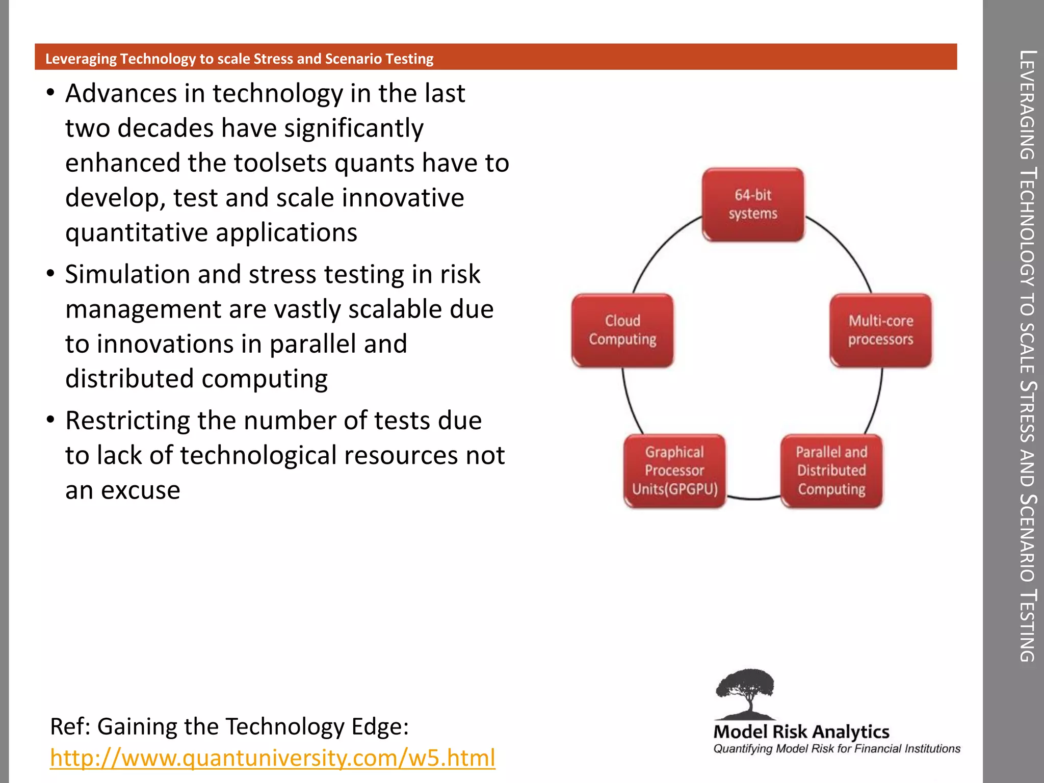 LEVERAGINGTECHNOLOGYTOSCALESTRESSANDSCENARIOTESTING
Leveraging Technology to scale Stress and Scenario Testing
• Advances in technology in the last
two decades have significantly
enhanced the toolsets quants have to
develop, test and scale innovative
quantitative applications
• Simulation and stress testing in risk
management are vastly scalable due
to innovations in parallel and
distributed computing
• Restricting the number of tests due
to lack of technological resources not
an excuse
Ref: Gaining the Technology Edge:
http://www.quantuniversity.com/w5.html
 