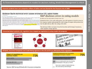 A Framework Driven Approach to Model Risk Management (www ...