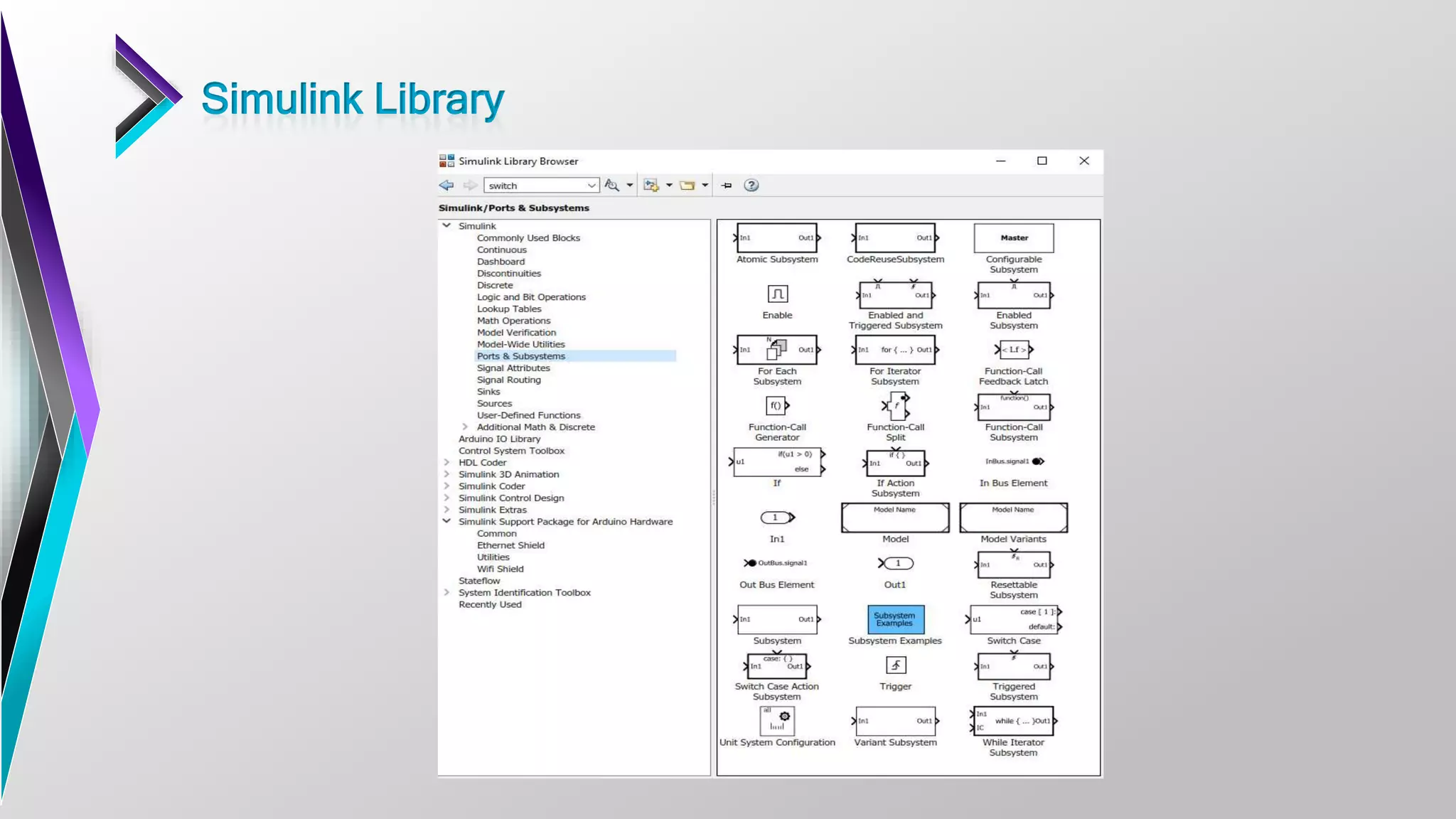 Simulink Library