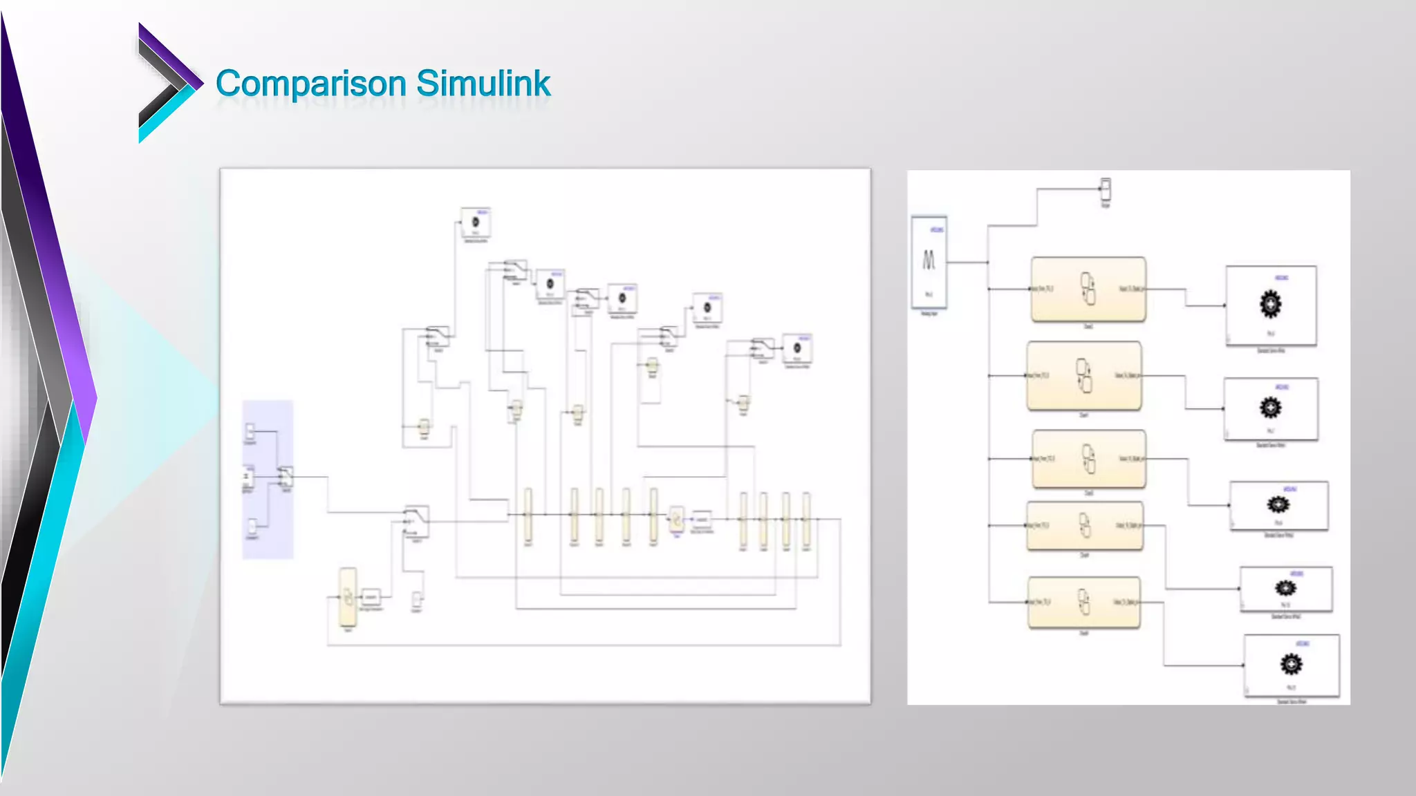 Comparison Simulink