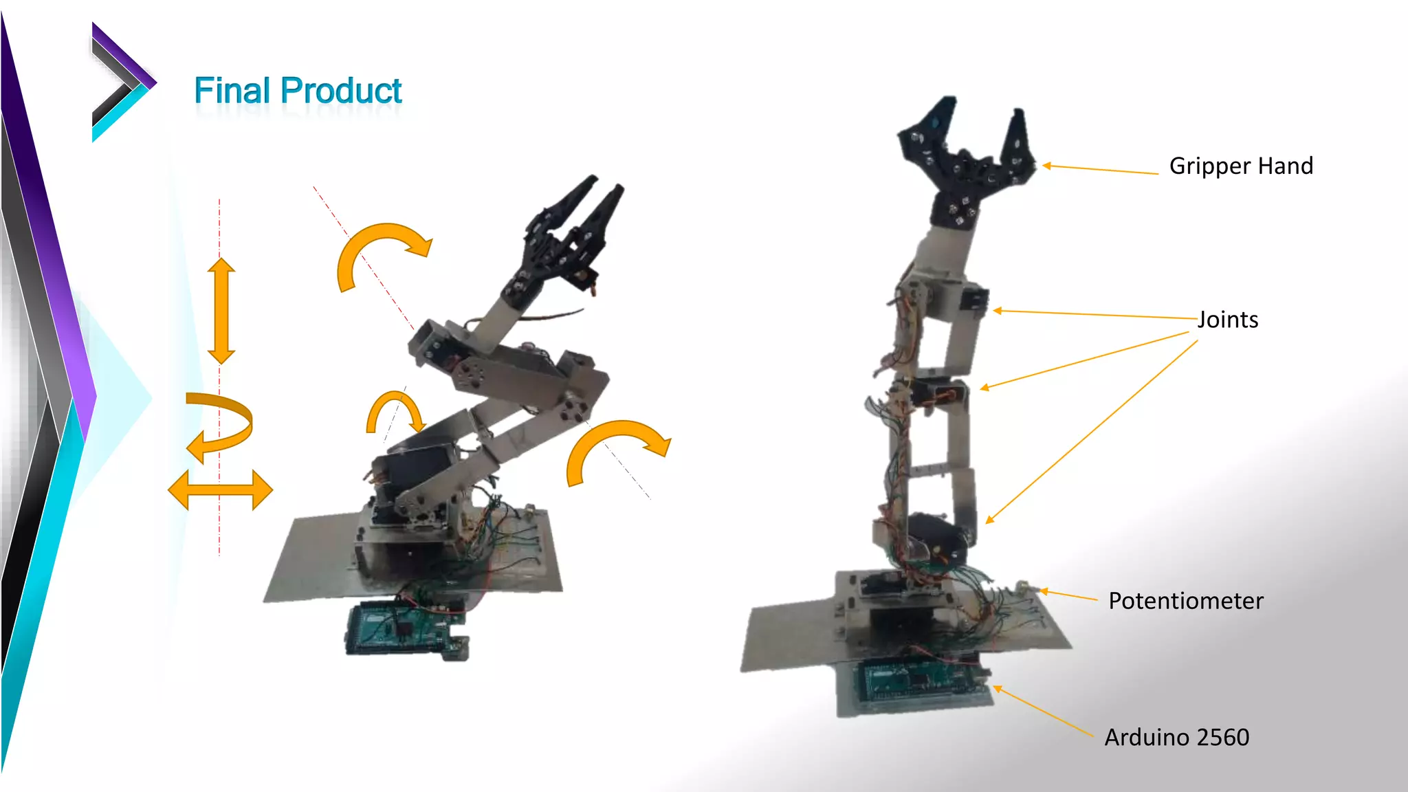 Final Product
Joints
Gripper Hand
Arduino 2560
Potentiometer