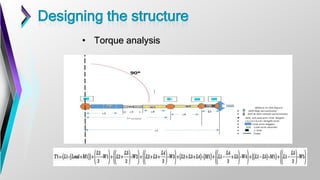 Designing the structure
• Torque analysis
 