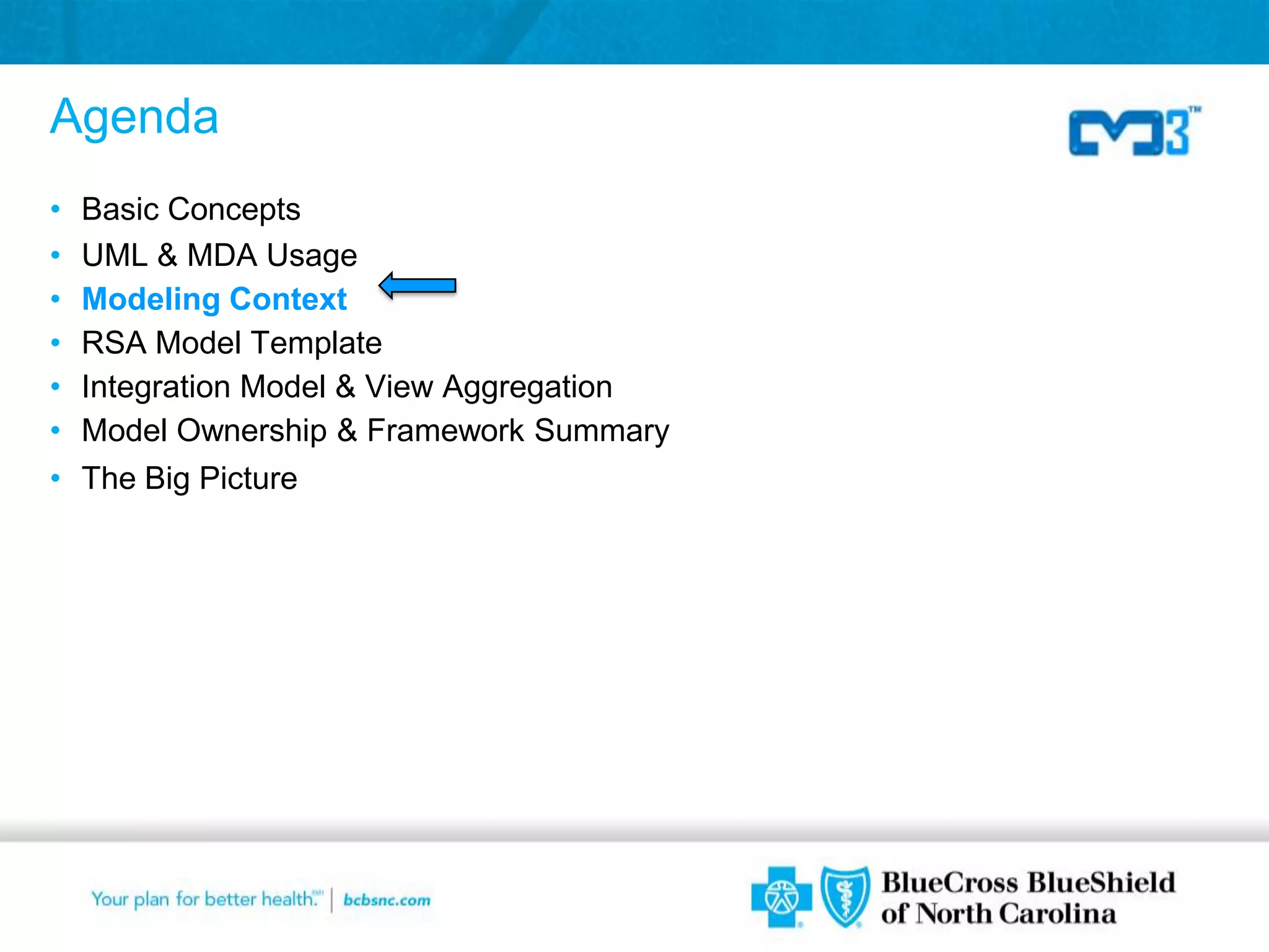 Agenda
•   Basic Concepts
•   UML & MDA Usage
•   Modeling Context
•   RSA Model Template
•   Integration Model & View Aggregation
•   Model Ownership & Framework Summary
• The Big Picture




                                           14
 