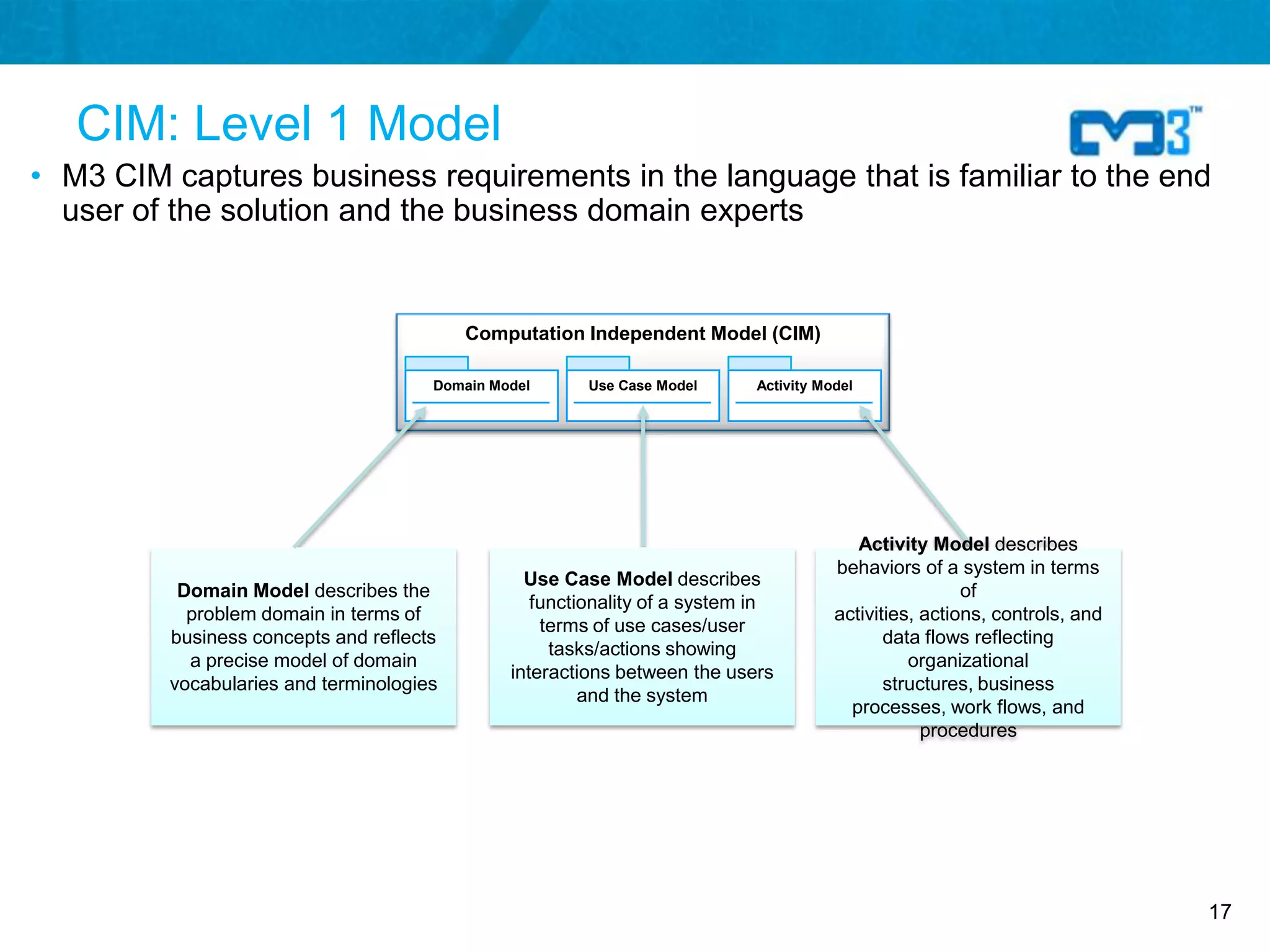 CIM: Level 1 Model
• M3 CIM captures business requirements in the language that is familiar to the end
  user of the solution and the business domain experts


                                          Computation Independent Model (CIM)

                                      Domain Model      Use Case Model      Activity Model




                                                                                          Activity Model describes
                                                                                       behaviors of a system in terms
                                                 Use Case Model describes
          Domain Model describes the                                                                    of
                                                  functionality of a system in
           problem domain in terms of                                                  activities, actions, controls, and
                                                   terms of use cases/user
         business concepts and reflects                                                       data flows reflecting
                                                    tasks/actions showing
           a precise model of domain                                                             organizational
                                               interactions between the users
         vocabularies and terminologies                                                       structures, business
                                                        and the system
                                                                                         processes, work flows, and
                                                                                                   procedures




                                                                                                                            17
 