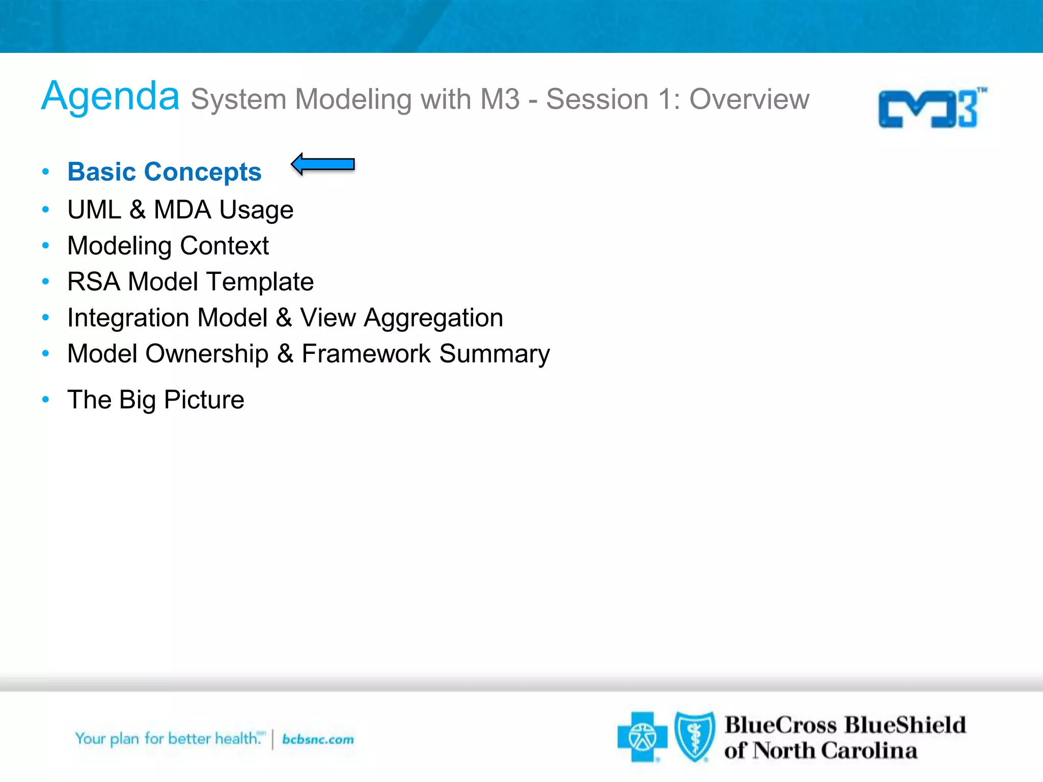 Agenda System Modeling with M3 - Session 1: Overview
•   Basic Concepts
•   UML & MDA Usage
•   Modeling Context
•   RSA Model Template
•   Integration Model & View Aggregation
•   Model Ownership & Framework Summary
• The Big Picture




                                                       3
 