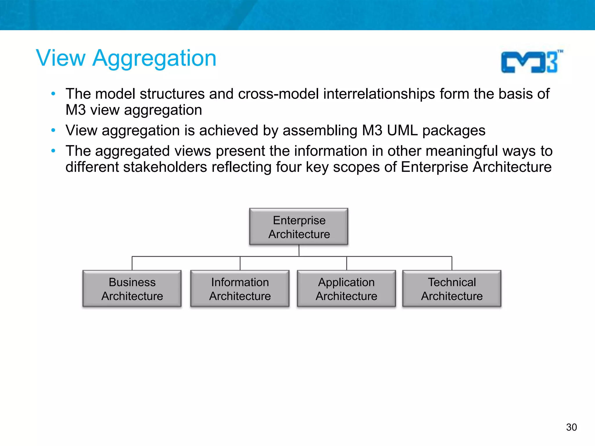 View Aggregation
 • The model structures and cross-model interrelationships form the basis of
   M3 view aggregation
 • View aggregation is achieved by assembling M3 UML packages
 • The aggregated views present the information in other meaningful ways to
   different stakeholders reflecting four key scopes of Enterprise Architecture


                                     Enterprise
                                    Architecture



         Business        Information         Application     Technical
        Architecture     Architecture        Architecture   Architecture




                                                                                  30
 
