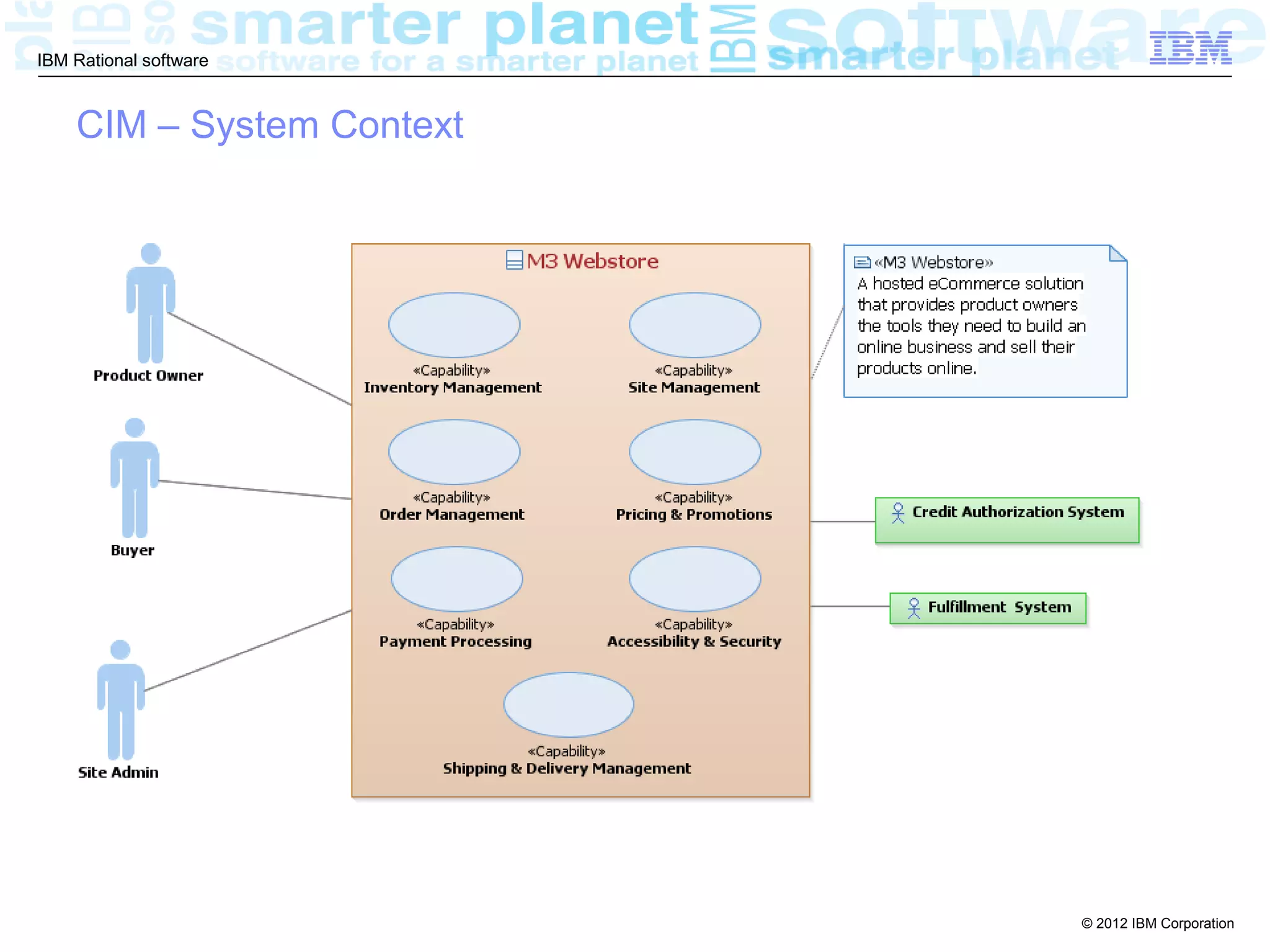 IBM Rational software



    CIM – System Context




                           © 2012 IBM Corporation
 
