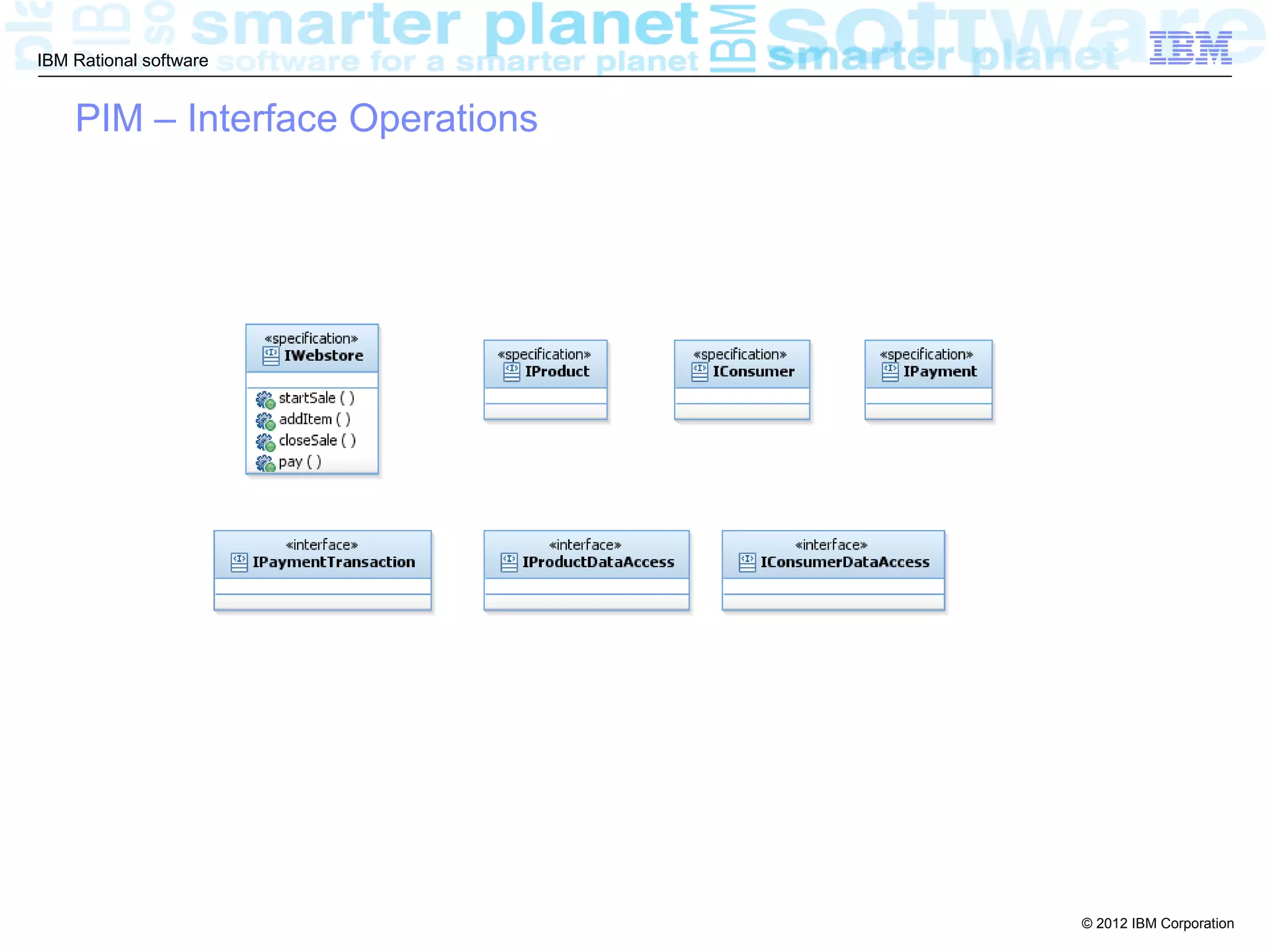 IBM Rational software


    PIM – Interface Operations




                                 © 2012 IBM Corporation
 