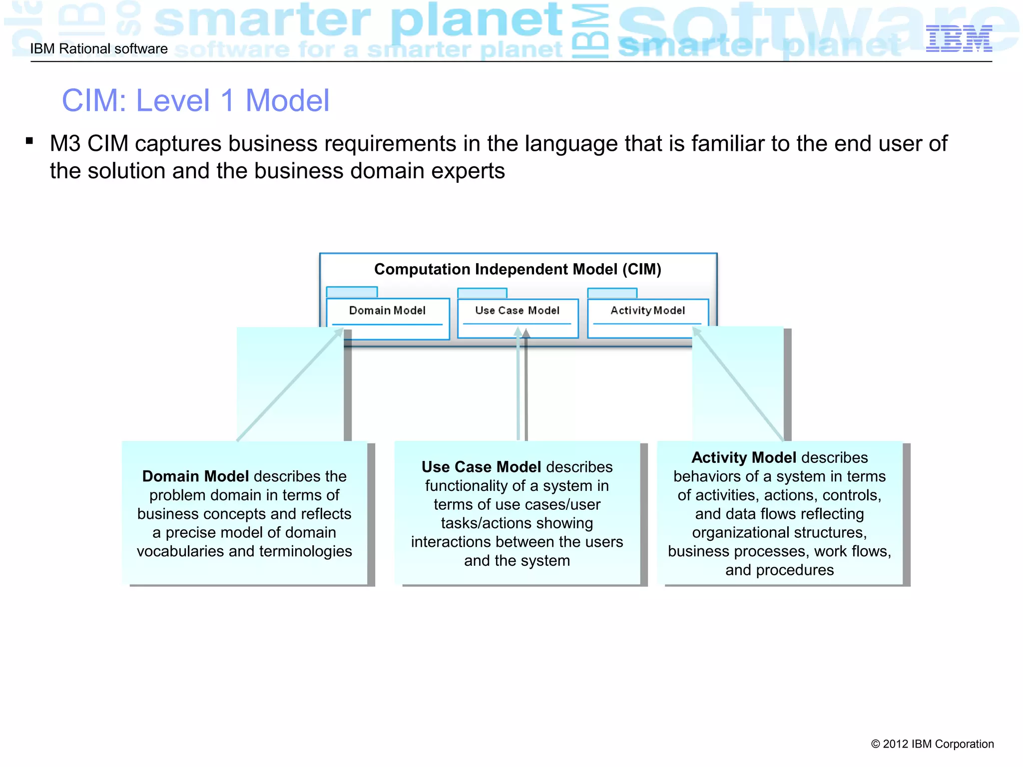 IBM Rational software



    CIM: Level 1 Model
 M3 CIM captures business requirements in the language that is familiar to the end user of
  the solution and the business domain experts



                                                  Computation Independent Model (CIM)




                                                                                            Activity Model describes
                                                                                             Activity Model describes
                                                         Use Case Model describes
                                                          Use Case Model describes
                 Domain Model describes the
                  Domain Model describes the                                              behaviors of aa system in terms
                                                                                           behaviors of system in terms
                                                         functionality of aa system in
                                                          functionality of system in
                  problem domain in terms of
                   problem domain in terms of                                             of activities, actions, controls,
                                                                                           of activities, actions, controls,
                                                           terms of use cases/user
                                                            terms of use cases/user
                business concepts and reflects
                 business concepts and reflects                                              and data flows reflecting
                                                                                              and data flows reflecting
                                                            tasks/actions showing
                                                             tasks/actions showing
                  aa precise model of domain
                    precise model of domain                                                 organizational structures,
                                                                                              organizational structures,
                                                      interactions between the users
                                                        interactions between the users
                vocabularies and terminologies
                 vocabularies and terminologies                                          business processes, work flows,
                                                                                          business processes, work flows,
                                                               and the system
                                                                and the system                    and procedures
                                                                                                    and procedures




                                                                                                                       © 2012 IBM Corporation
 