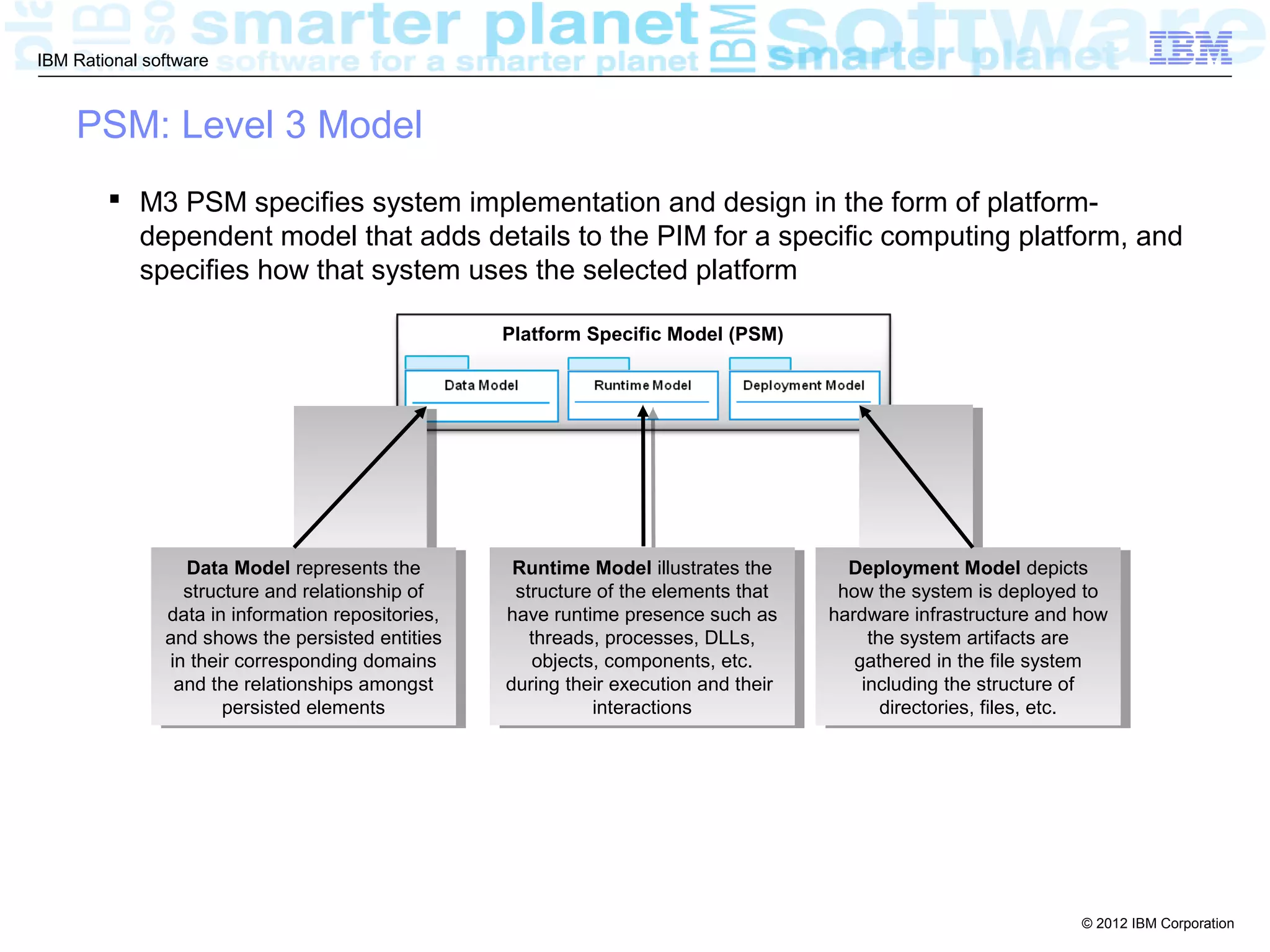 IBM Rational software



    PSM: Level 3 Model
         M3 PSM specifies system implementation and design in the form of platform-
          dependent model that adds details to the PIM for a specific computing platform, and
          specifies how that system uses the selected platform

                                                    Platform Specific Model (PSM)




                  Data Model represents the
                    Data Model represents the        Runtime Model illustrates the
                                                      Runtime Model illustrates the       Deployment Model depicts
                                                                                           Deployment Model depicts
                  structure and relationship of
                   structure and relationship of     structure of the elements that
                                                      structure of the elements that     how the system is deployed to
                                                                                          how the system is deployed to
               data in information repositories,
                data in information repositories,   have runtime presence such as
                                                     have runtime presence such as      hardware infrastructure and how
                                                                                         hardware infrastructure and how
               and shows the persisted entities
                and shows the persisted entities       threads, processes, DLLs,
                                                        threads, processes, DLLs,            the system artifacts are
                                                                                               the system artifacts are
               in their corresponding domains
                 in their corresponding domains        objects, components, etc.
                                                         objects, components, etc.         gathered in the file system
                                                                                             gathered in the file system
                and the relationships amongst
                  and the relationships amongst     during their execution and their
                                                     during their execution and their       including the structure of
                                                                                              including the structure of
                       persisted elements
                        persisted elements                     interactions
                                                                 interactions                  directories, files, etc.
                                                                                                 directories, files, etc.




                                                                                                                    © 2012 IBM Corporation
 