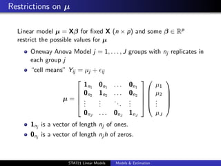 Restrictions on µ

  Linear model µ = Xβ for ﬁxed X (n × p) and some β ∈ Rp
  restrict the possible values for µ
      Oneway Anova Model j = 1, . . . , J groups with nj replicates in
      each group j
      “cell means” Yij = µj + ij
                                                                   
                         1n1 0n1           ...    0n1            µ1
                       0n 1n              ...    0n2          µ2   
                       2        2
                 µ= .
                                                                    
                         .   .
                             .             ..     .
                                                  .            .
                                                                 .    
                       .    .                .   .            .    
                            0nJ     ...    0nJ    1nJ            µJ
      1nj is a vector of length nj of ones.
      0nj is a vector of length nj h of zeros.

                                                                          duke.eps


                    STA721 Linear Models   Models & Estimation
 