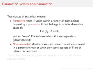 X1 + . . . + Xn 
n 
- E[X] 

 
dist. 
! N(0, 2) 
[proof: see Terry Tao's What's new, 5 January 2010] 
 