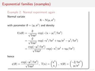 Exemple 1: Binomial sample 
Case # 1: Observation of i.i.d. Bernoulli variables 
xi  B(p) 
with unknown parameter p (e.g., opinion poll) 
Case # 2: Observation of conditionally independent Bernoulli 
variables 
xijzi  B(p(zi)) 
with covariate-driven parameters p(zi) (e.g., opinion poll, 
u 
epidemics) 
Transform of i.i.d. u1, . . . , un: 
xi = I(ui 6 pi) 
 
