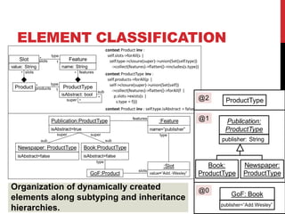 ELEMENT CLASSIFICATION
101
Organization of dynamically created
elements along subtyping and inheritance
hierarchies.
 