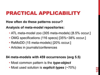 PRACTICAL APPLICABILITY
How often do these patterns occur?
Analysis of meta-model repositories:
• ATL meta-model zoo (305 meta-models) [8.5% occur.]
• OMG specifications (116 specs) [35%~38% occur.]
• ReMoDD (15 meta-models) [20% occur.]
• Articles in journals/conferences
84 meta-models with 459 occurrences (avg 5.5)
• Most common pattern is the type-object
• Most used solution is explicit types (~70%)
102
 
