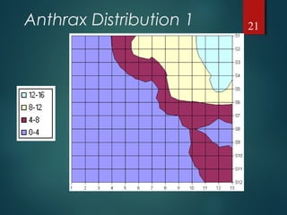 Anthrax Distribution 1 21
 