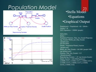 Population Model 23
•Stella Model
Population(t) = Population(t - dt) + (Births -
Deaths) * dt
INIT Population = 100000 {people}
INFLOWS:
Births =
Population*Fraction_That_Are_Female*Reproduc
ing_Females*Births_per_Rep_Female
{people/year}
OUTFLOWS:
Deaths = Population*Death_Fraction
{people/year}
Births_per_Rep_Female = 66/1000 {people/1000
rep females/year}
Fraction_That_Are_Female = 0.5
{females/people}
Reproducing_Females = .45 {rep females/female}
Death_Fraction = GRAPH(Population)
(120000, 0.01), (125000, 0.011), (130000, 0.013),
(135000, 0.015), (140000, 0.017), (145000,
0.019), (150000, 0.02)
•Equations
•Graphical Output
 