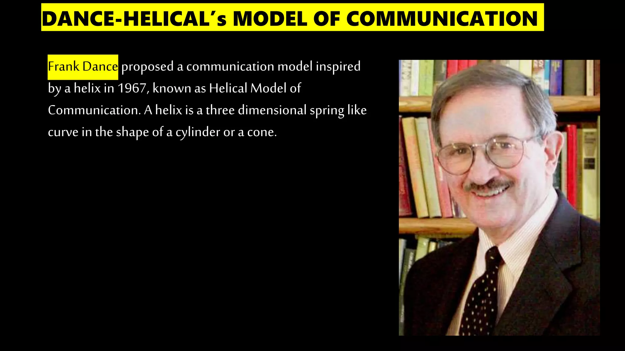 DANCE-HELICAL’s MODEL OF COMMUNICATION
• Frank Dance proposed a communication model inspired
by a helix in 1967, known as HelicalModel of
Communication. A helixis a three dimensional spring like
curve in the shape of a cylinder or a cone.
 