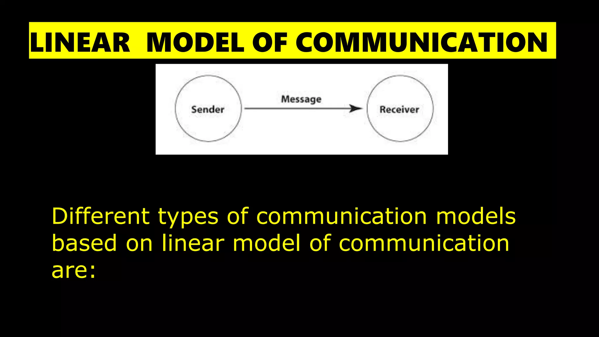 LINEAR MODEL OF COMMUNICATION
Different types of communication models
based on linear model of communication
are:
 