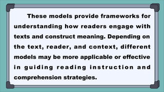 These models provide frameworks for
understanding how readers engage with
texts and construct meaning. Depending on
the text, reader, and context, different
models may be more applicable or effective
i n g u i d i n g r e a d i n g i n s t r u c t i o n a n d
comprehension strategies.
 