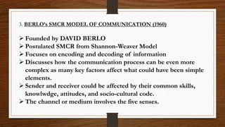 3. BERLO’s SMCR MODEL OF COMMUNICATION (1960)
 Founded by DAVID BERLO
 Postulated SMCR from Shannon-Weaver Model
 Focuses on encoding and decoding of information
 Discusses how the communication process can be even more
complex as many key factors affect what could have been simple
elements.
 Sender and receiver could be affected by their common skills,
knowlwdge, attitudes, and socio-cultural code.
 The channel or medium involves the five senses.
 