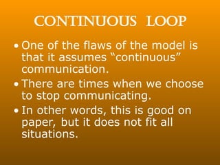 the different models-of-communication on | PPT