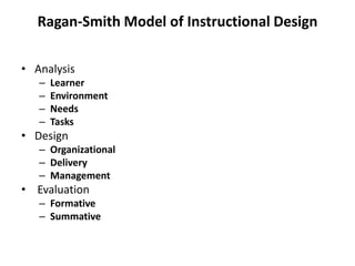 Models Of Instructional Design