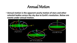 Models-of-the-Universe.pptx