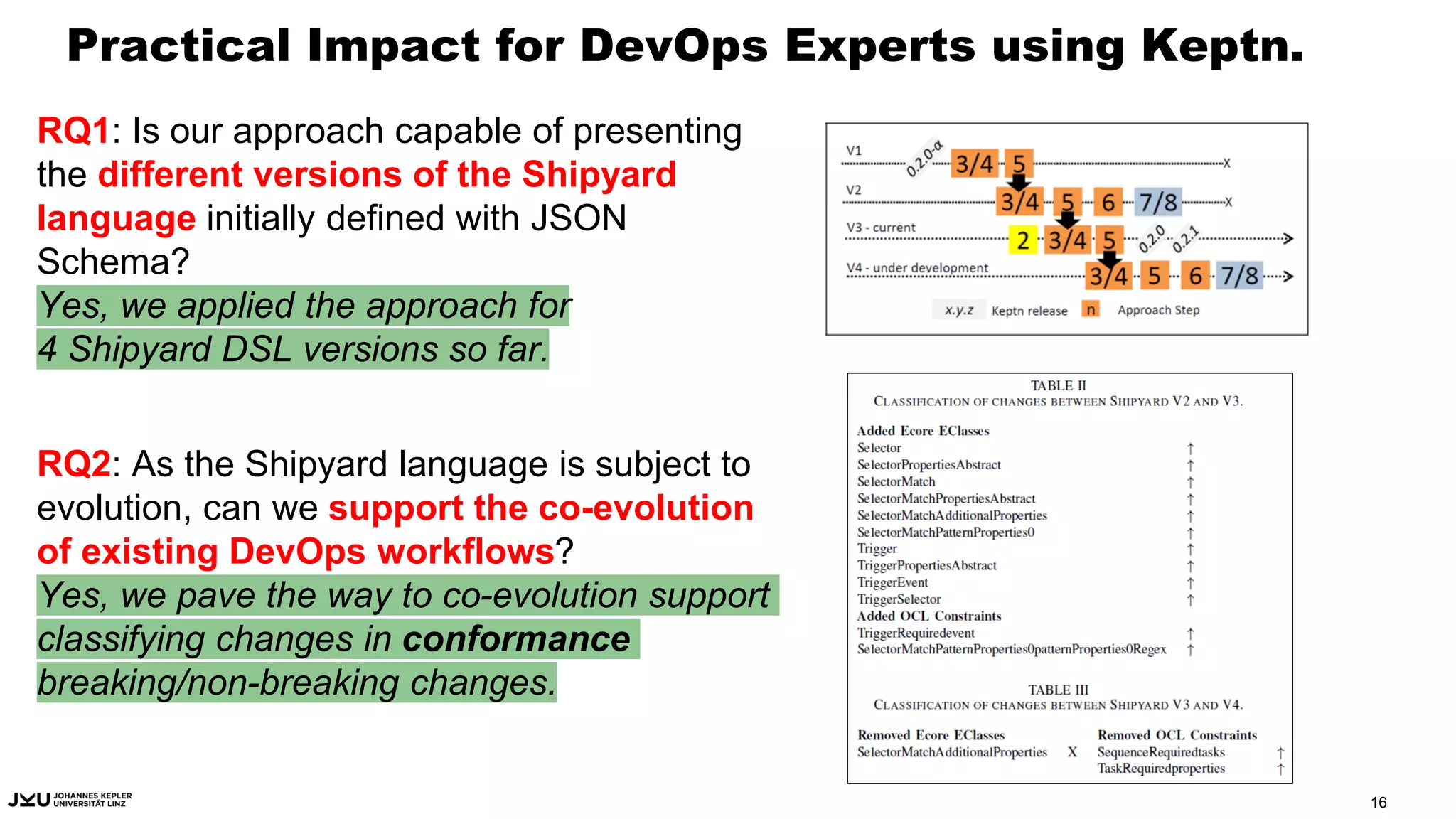 Practical Impact for DevOps Experts using Keptn.
RQ1: Is our approach capable of presenting
the different versions of the Shipyard
language initially defined with JSON
Schema?
Yes, we applied the approach for
4 Shipyard DSL versions so far.
RQ2: As the Shipyard language is subject to
evolution, can we support the co-evolution
of existing DevOps workflows?
Yes, we pave the way to co-evolution support
classifying changes in conformance
breaking/non-breaking changes.
16
 