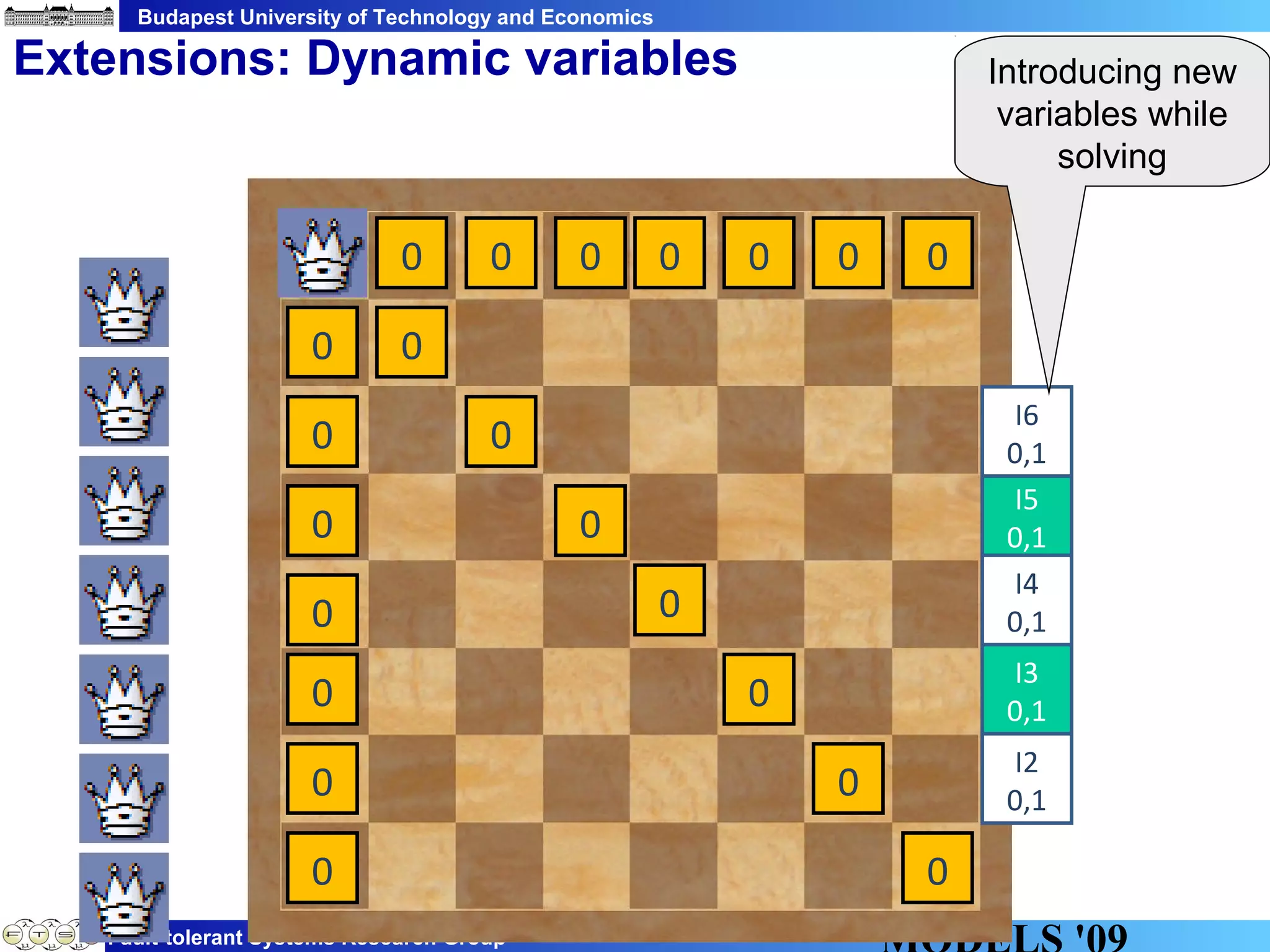 Budapest University of Technology and Economics
Fault-tolerant Systems Research Group
Extensions: Dynamic variables
0 0 0 0 0 0 0
0
0
0
0
0
0
0
0
0
0
0
0
0
0
I5
0,1
I6
0,1
I3
0,1
I4
0,1
I2
0,1
Introducing new
variables while
solving
 