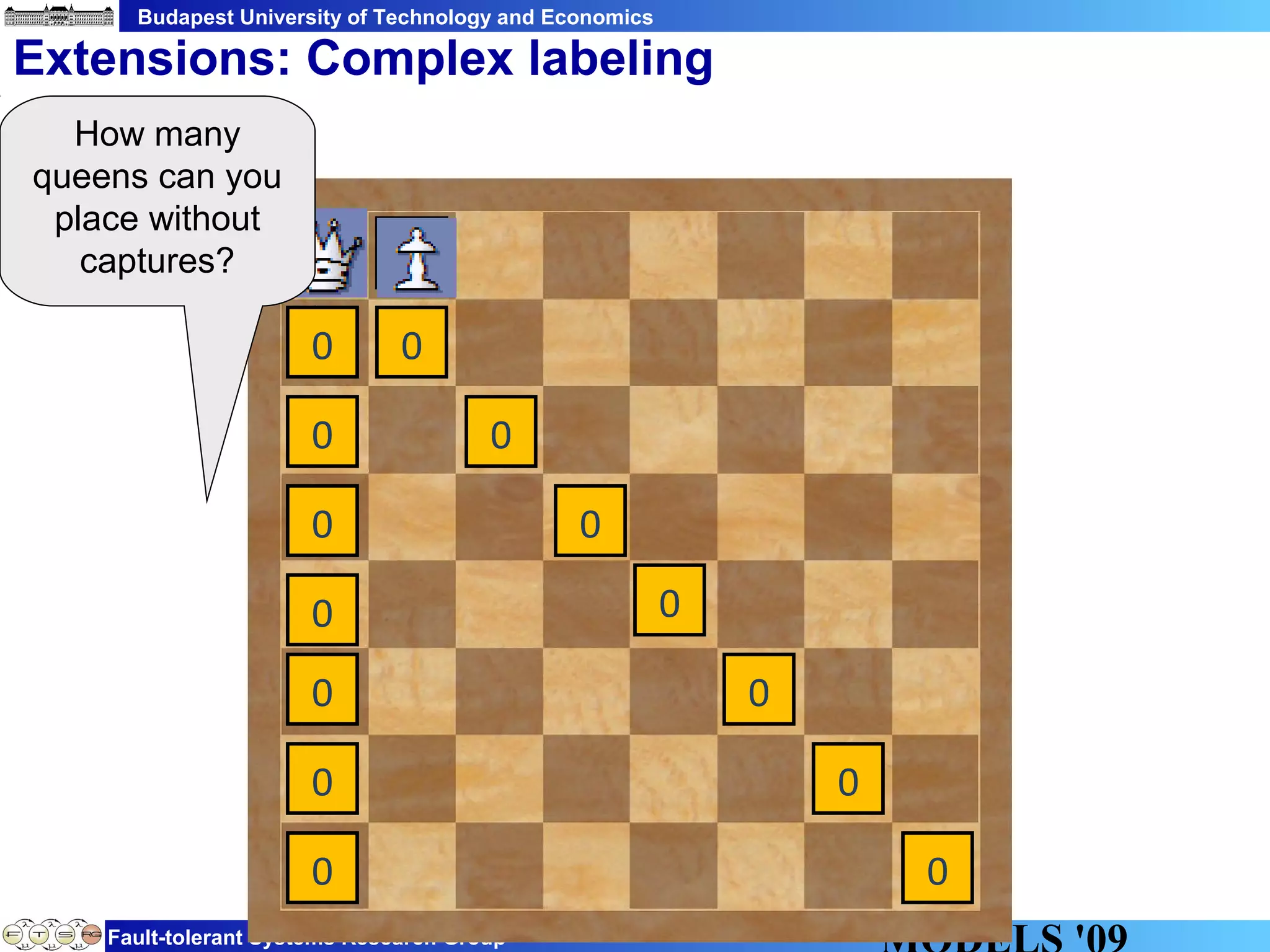 Budapest University of Technology and Economics
Fault-tolerant Systems Research Group
Extensions: Complex labeling
0
0
0
0
0
0
0
0
0
0
0
0
0
0
0
How many
queens can you
place without
captures?
 