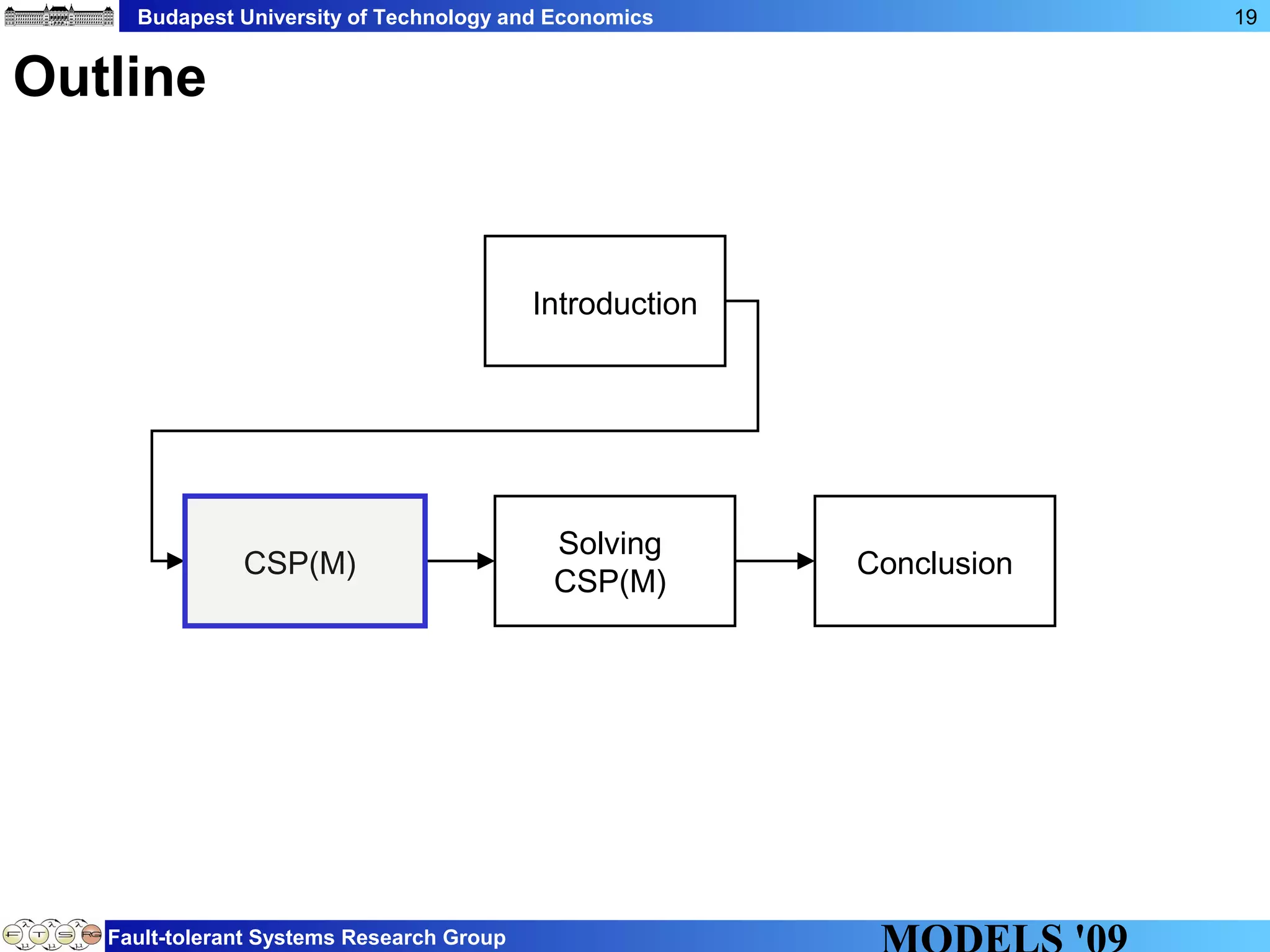 Budapest University of Technology and Economics
Fault-tolerant Systems Research Group
19
Outline
Introduction
CSP(M) Conclusion
Solving
CSP(M)
 