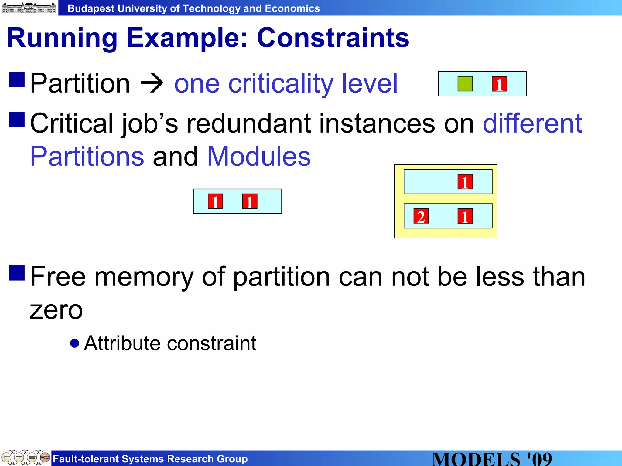 Budapest University of Technology and Economics
Fault-tolerant Systems Research Group
Running Example: Constraints
Partition  one criticality level
Critical job’s redundant instances on different
Partitions and Modules
Free memory of partition can not be less than
zero
●Attribute constraint
1
1 1
1
12
 
