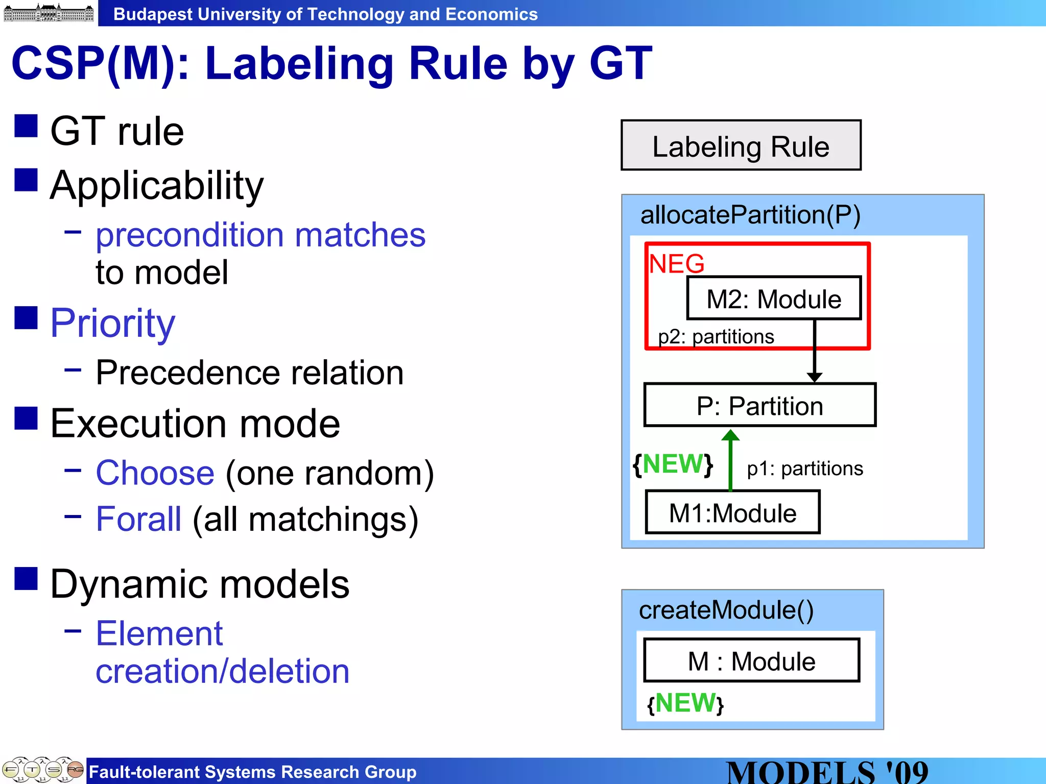Budapest University of Technology and Economics
Fault-tolerant Systems Research Group
CSP(M): Labeling Rule by GT
 GT rule
 Applicability
− precondition matches
to model
 Priority
− Precedence relation
 Execution mode
− Choose (one random)
− Forall (all matchings) M1:Module
allocatePartition(P)
P: Partition
M2: Module
NEG
p1: partitions{NEW}
p2: partitions
createModule()
M : Module
{NEW}
 Dynamic models
− Element
creation/deletion
Labeling Rule
 
