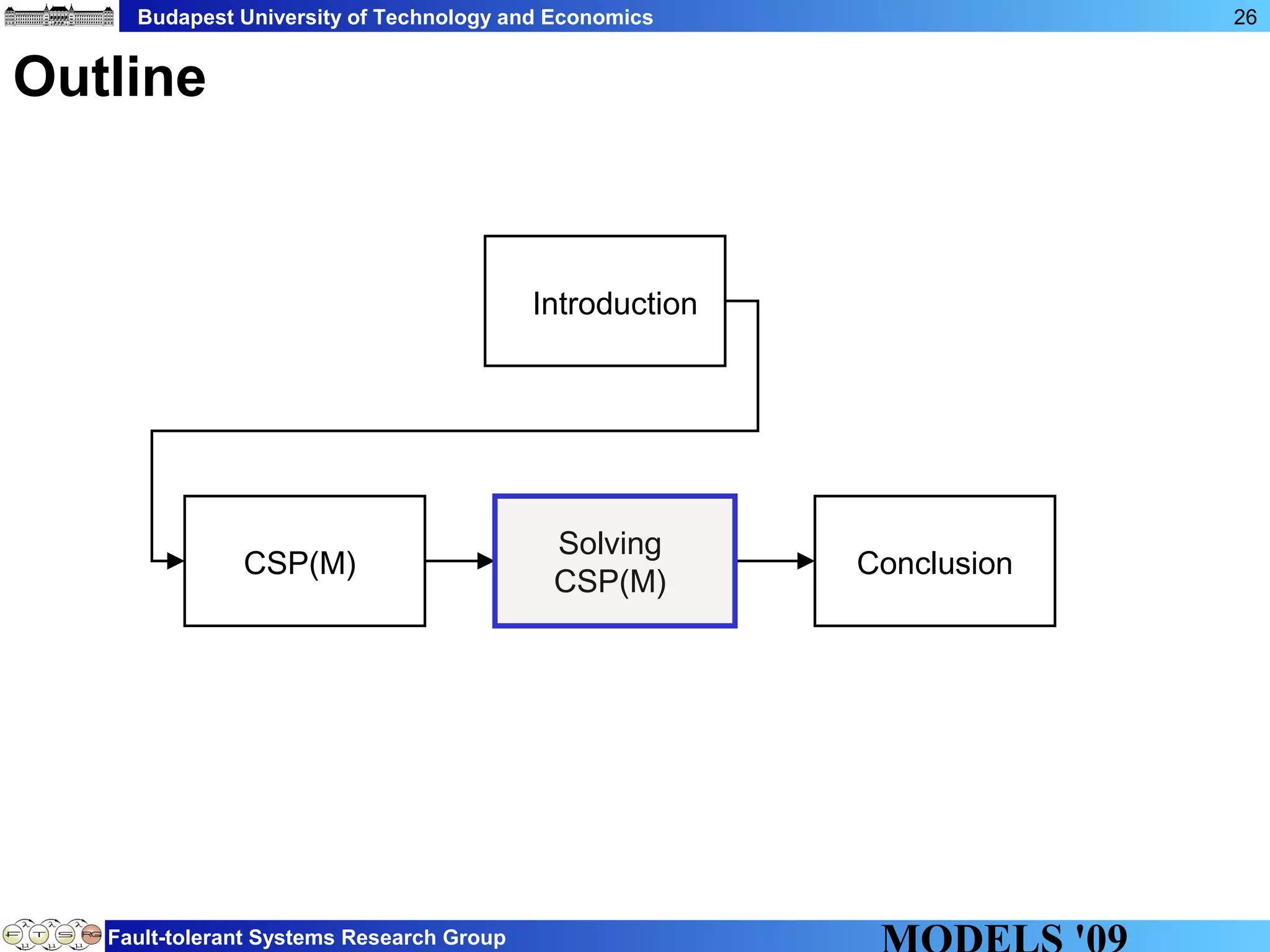 Budapest University of Technology and Economics
Fault-tolerant Systems Research Group
26
Outline
Introduction
CSP(M) Conclusion
Solving
CSP(M)
 