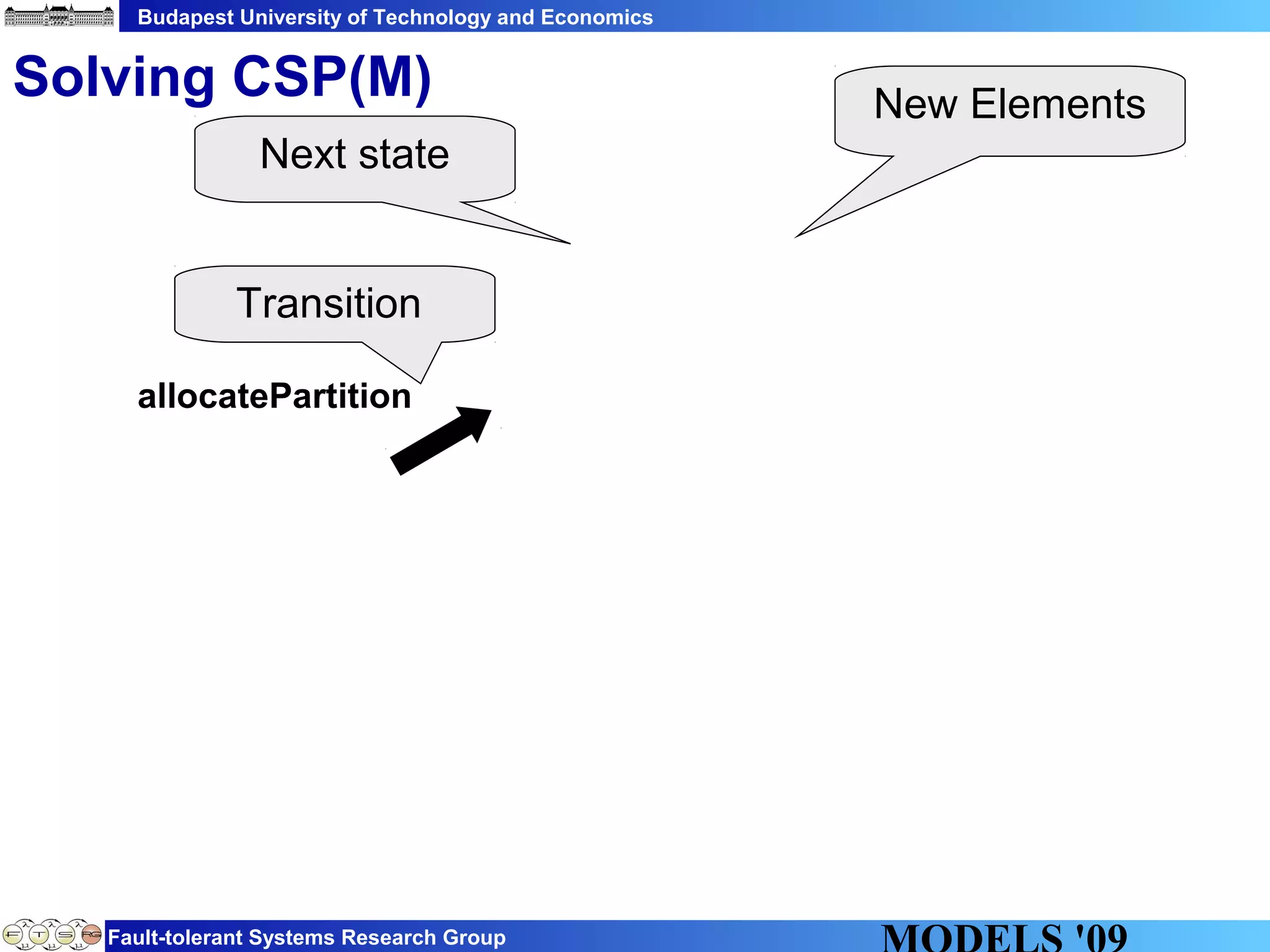 Budapest University of Technology and Economics
Fault-tolerant Systems Research Group
Solving CSP(M)
allocatePartition
Next state
Transition
New Elements
 
