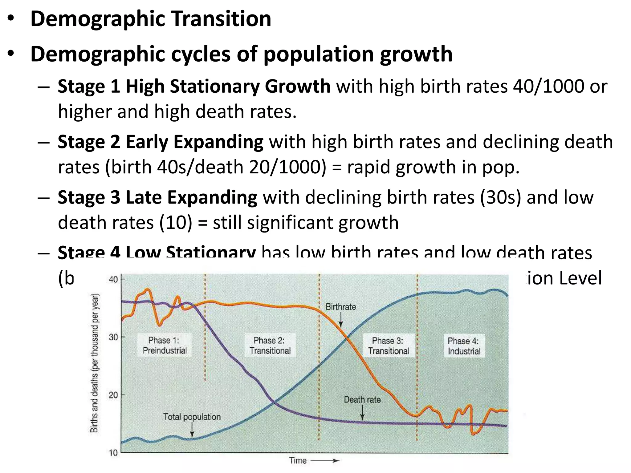• Demographic Transition
• Demographic cycles of population growth
– Stage 1 High Stationary Growth with high birth rates 40/1000 or
higher and high death rates.
– Stage 2 Early Expanding with high birth rates and declining death
rates (birth 40s/death 20/1000) = rapid growth in pop.
– Stage 3 Late Expanding with declining birth rates (30s) and low
death rates (10) = still significant growth
– Stage 4 Low Stationary has low birth rates and low death rates
(birth 15 and death 10 or lower) SPL Stationary Population Level
 