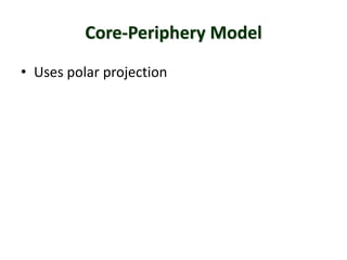 Core-Periphery Model
• Uses polar projection
 