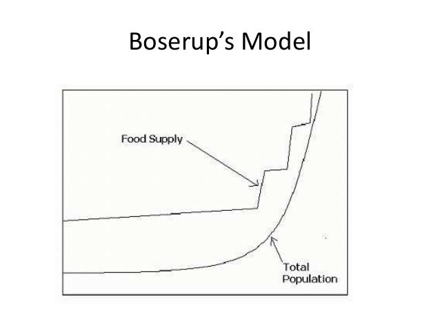 world solutions possibility a-level location essays world units hypothesis a-level geography essays